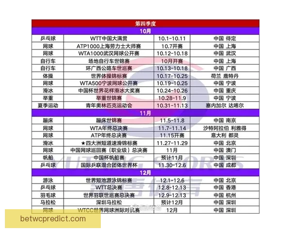 推荐2026世界杯竞猜APP合集：畅享极速预测与精彩赛事互动体验