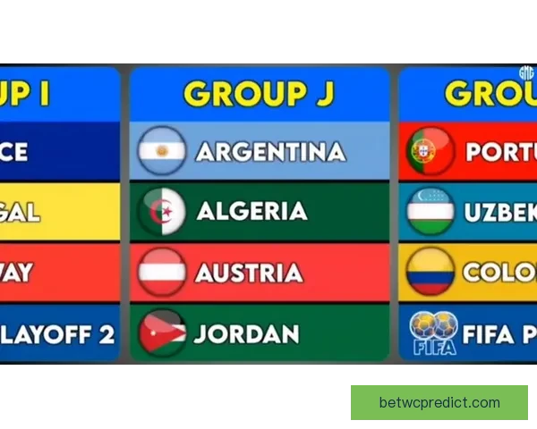 2026年世界杯比赛结果实时查询及各队表现分析