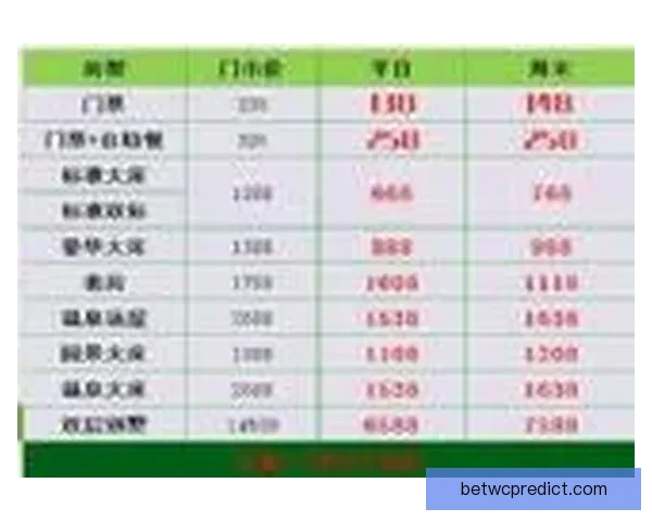 打造全球顶级体育竞猜平台 精准预测 提供全面赛事数据与即时比分分析