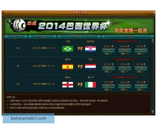 世界杯竞猜投注大赛来袭，参与即有机会赢取丰厚奖励与大奖