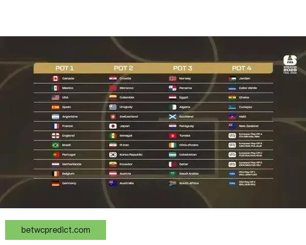 美加墨世界杯竞猜平台开启精彩赛事预测挑战尽享丰厚奖励
